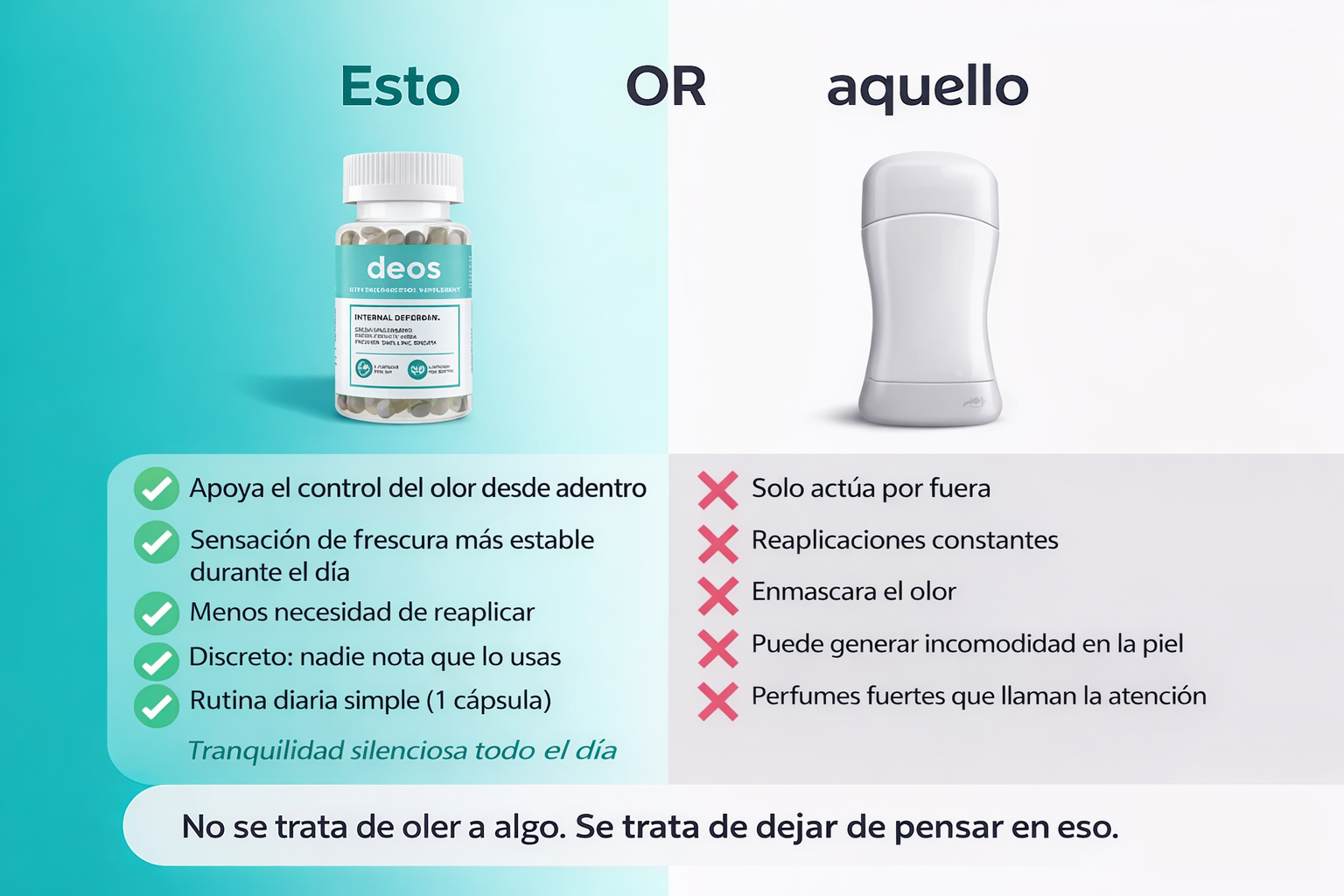 DEOS Suplemento Elimina Mal Olor