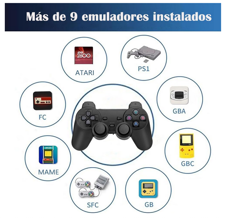 Consola De Videojuegos 10000 Juegos