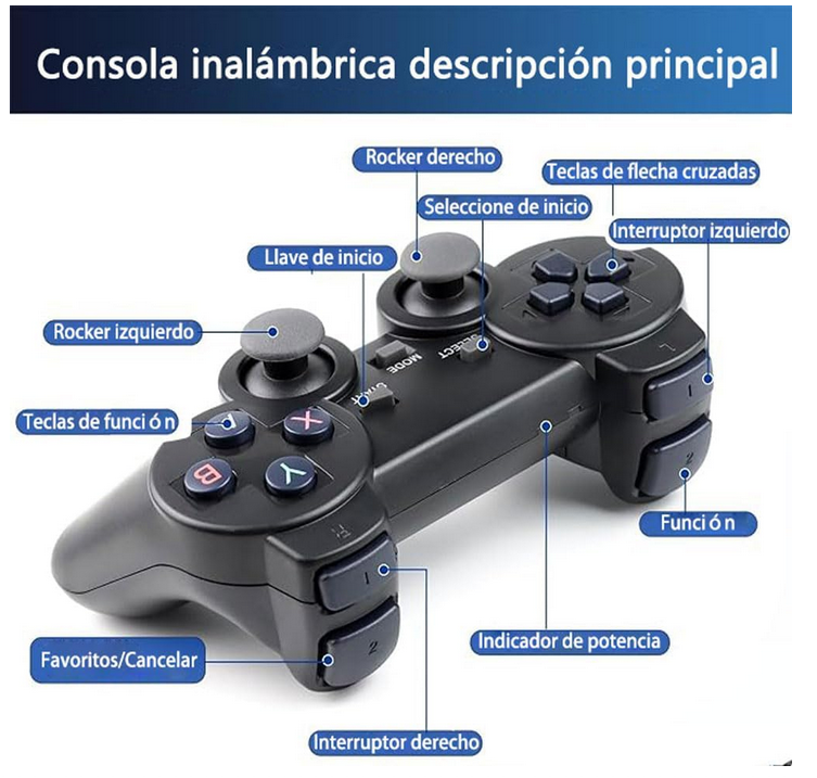 Consola De Videojuegos 10000 Juegos