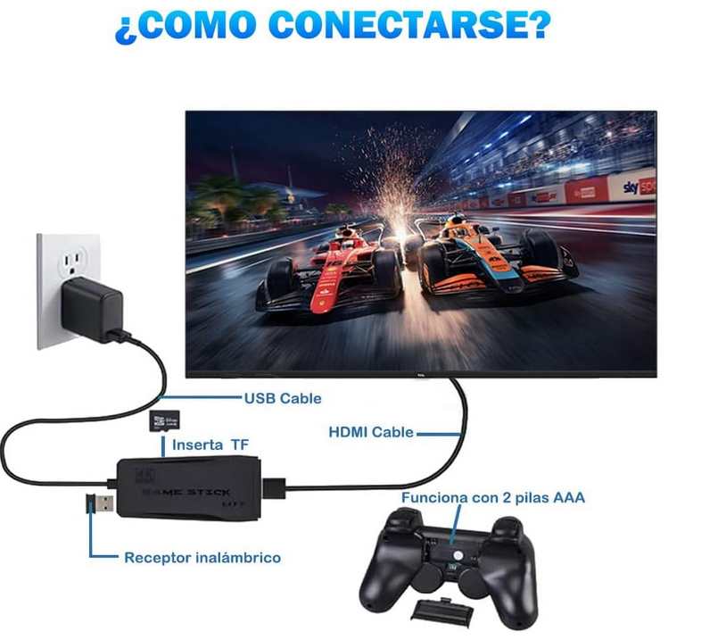 Consola De Videojuegos 10000 Juegos