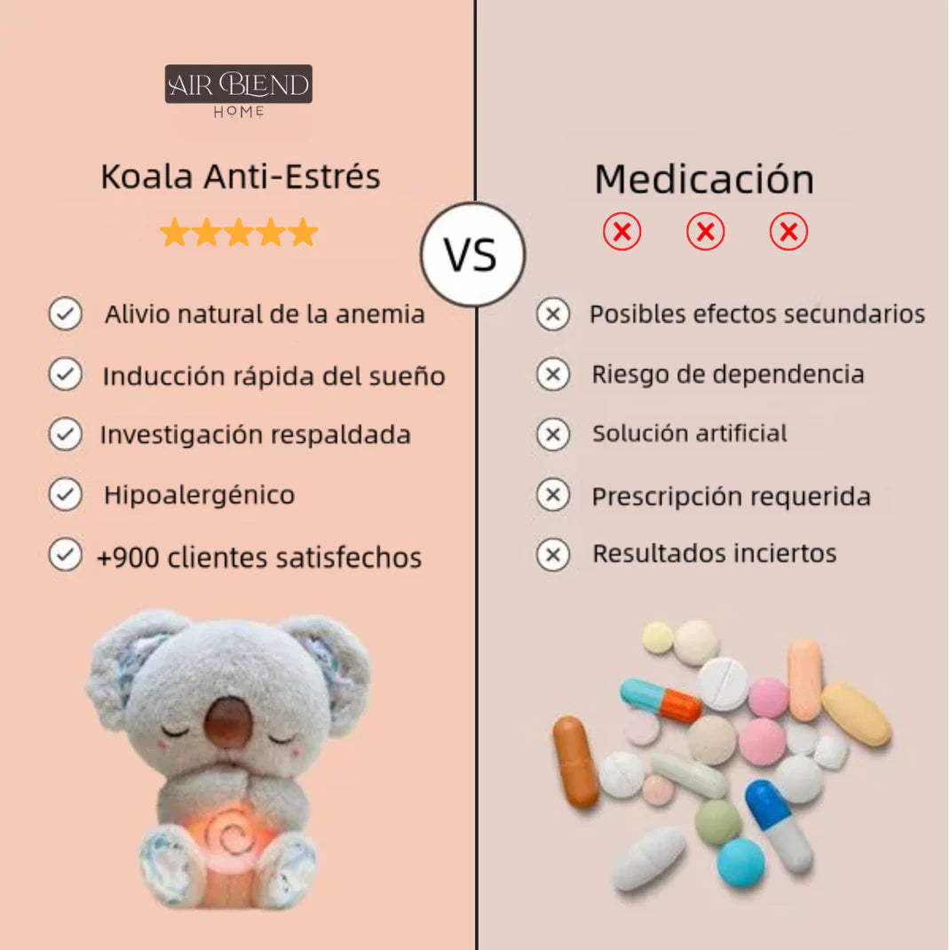 Juguete Koala Respiracion Anti Estres