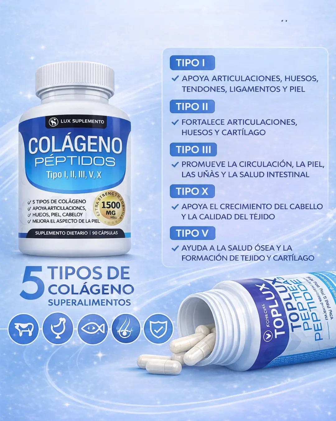Suplemento Colageno Peptides